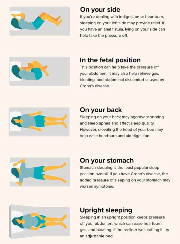 Best Sleeping Positions For Your Health │ Seniors Plus