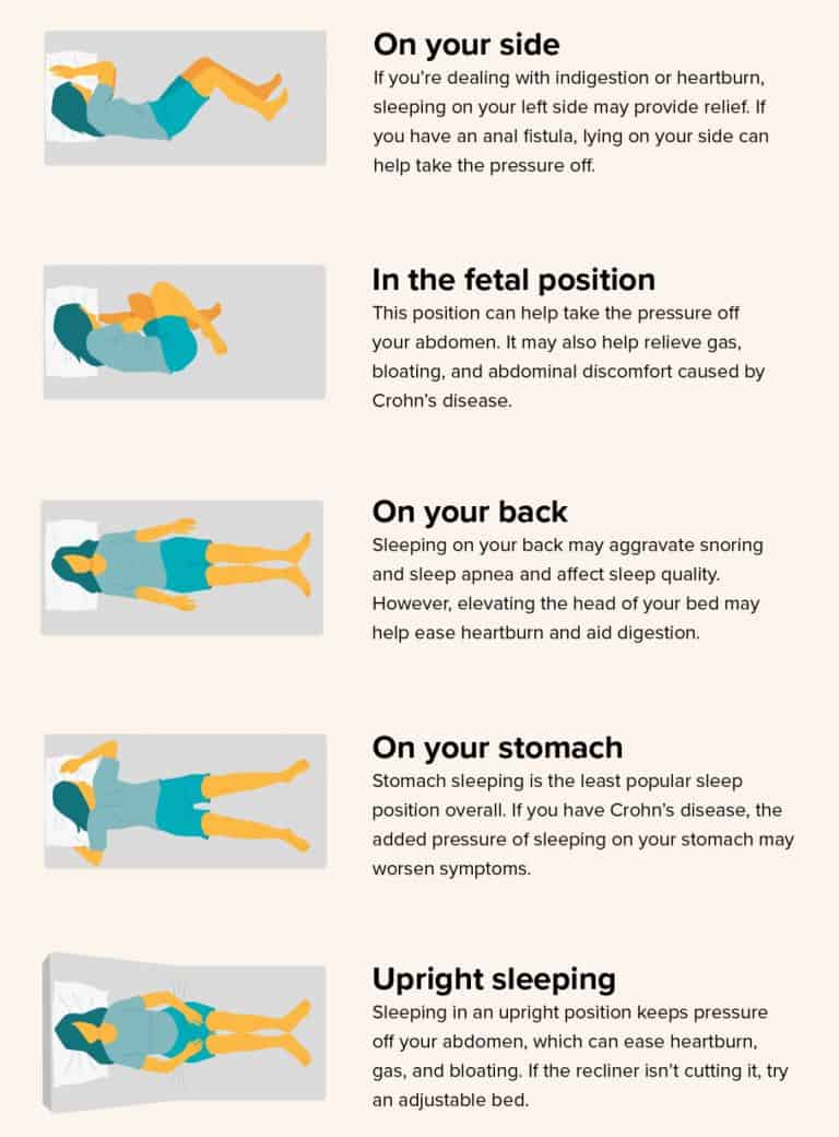 Best Sleeping Positions For Your Health │ Seniors Plus